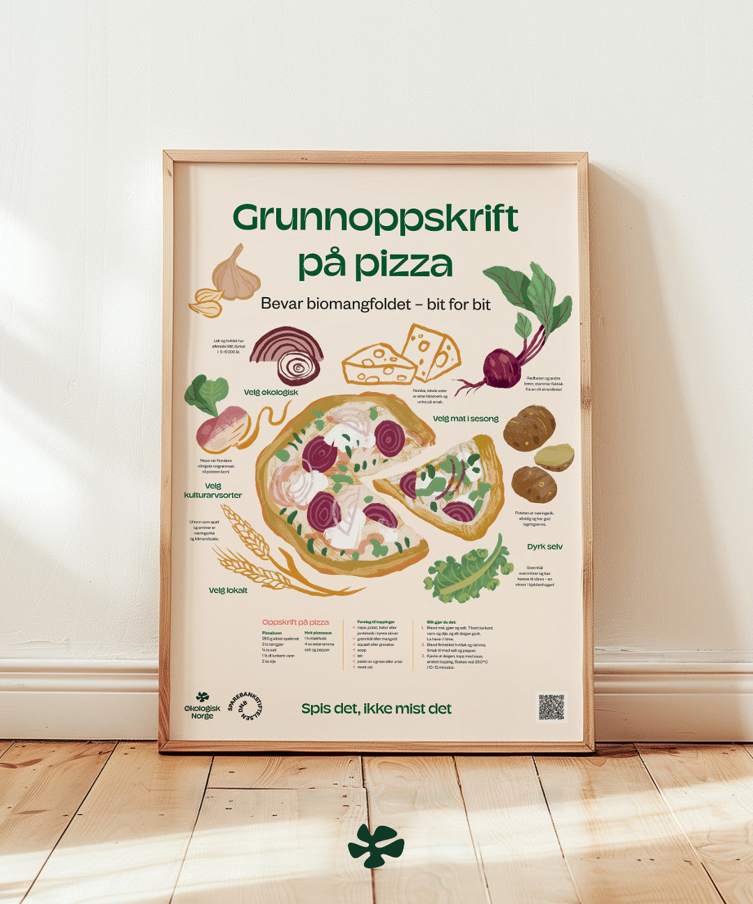 Grunnoppskrift på Pizza